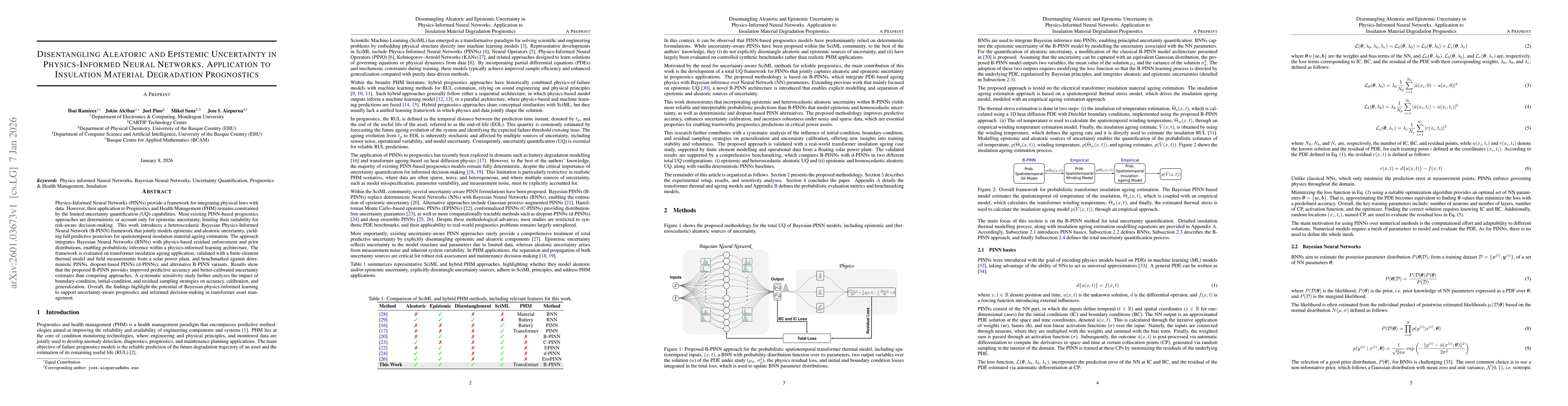 Thumbnail for Disentangling Aleatoric and Epistemic Uncertainty in Physics-Informed Neural Networks. Application to Insulation Material Degradation Prognostics