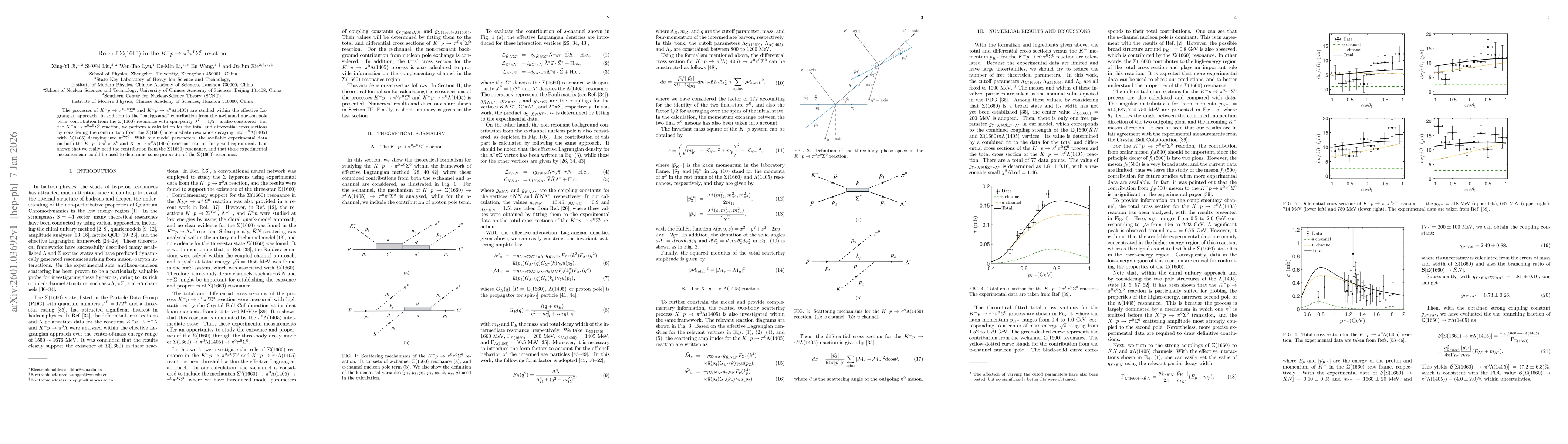 Thumbnail for Role of $Σ(1660)$ in the $K^- p \toπ^0π^0Σ^0$ reaction