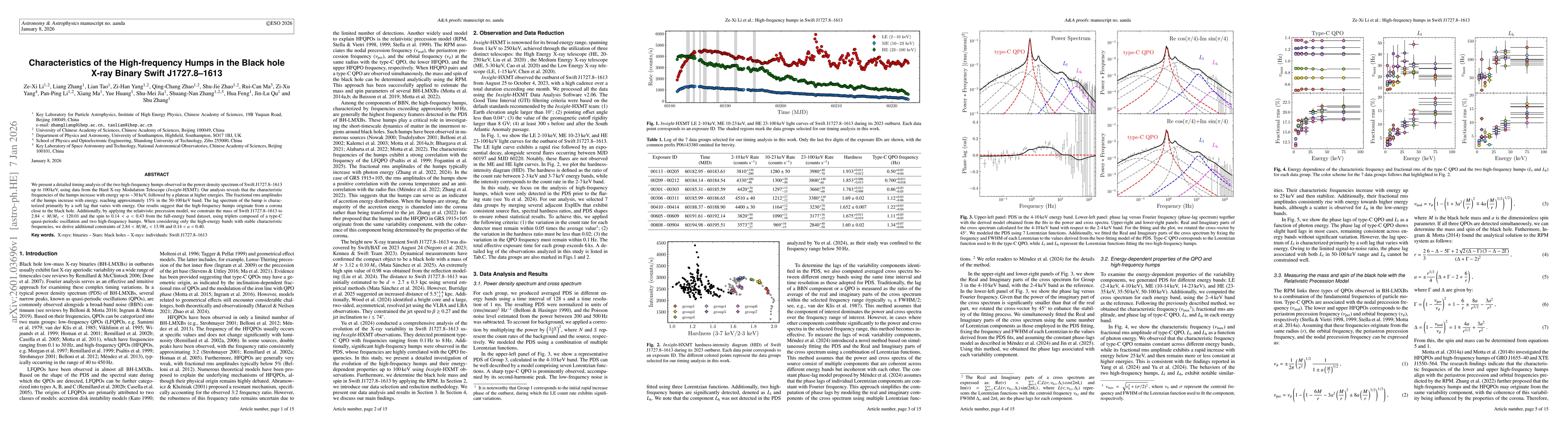 Thumbnail for Characteristics of the High-frequency Humps in the Black hole X-ray Binary Swift J1727.8--1613