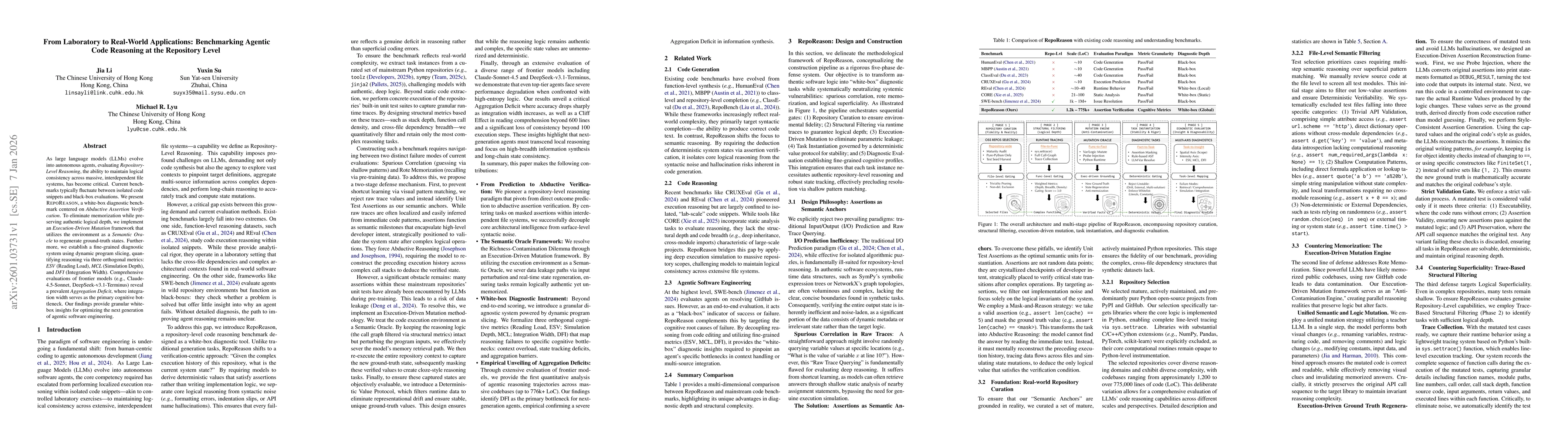 Thumbnail for From Laboratory to Real-World Applications: Benchmarking Agentic Code Reasoning at the Repository Level