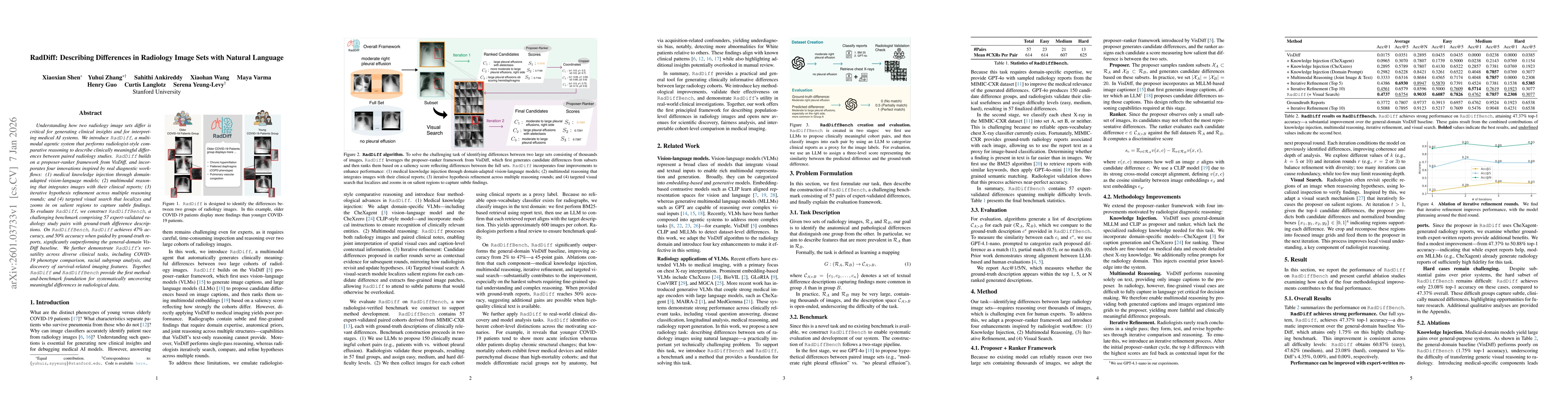 Thumbnail for RadDiff: Describing Differences in Radiology Image Sets with Natural Language
