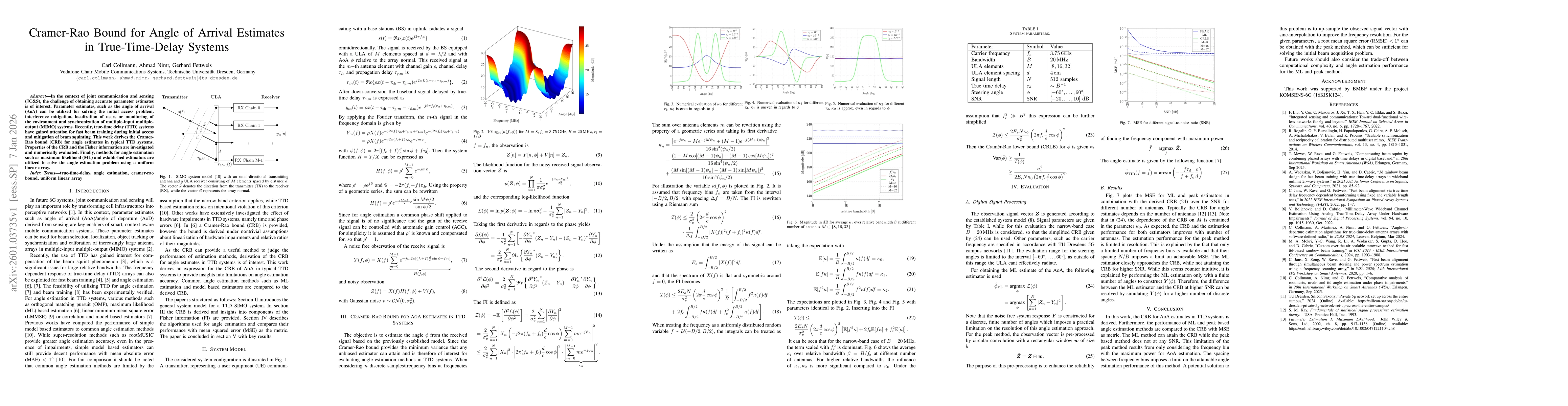 Thumbnail for Cramer-Rao Bound for Angle of Arrival Estimates in True-Time-Delay Systems