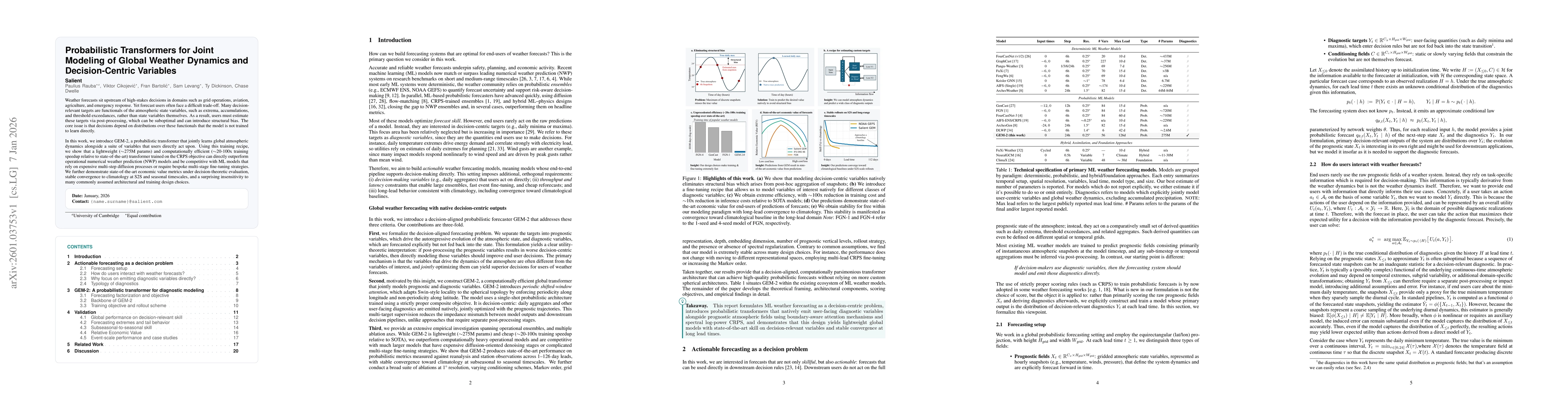 Thumbnail for Probabilistic Transformers for Joint Modeling of Global Weather Dynamics and Decision-Centric Variables