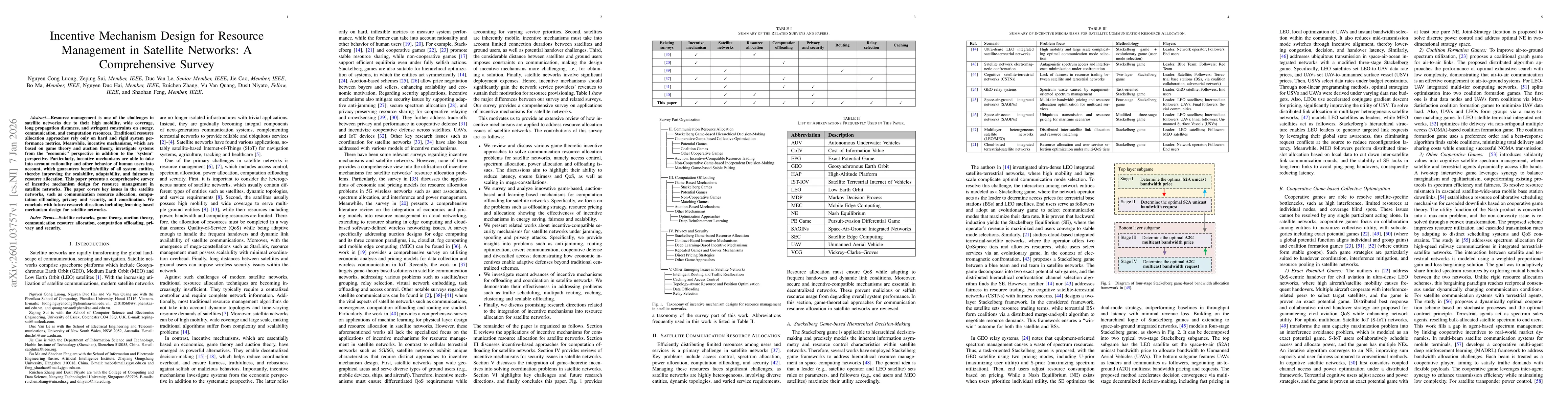 Thumbnail for Incentive Mechanism Design for Resource Management in Satellite Networks: A Comprehensive Survey