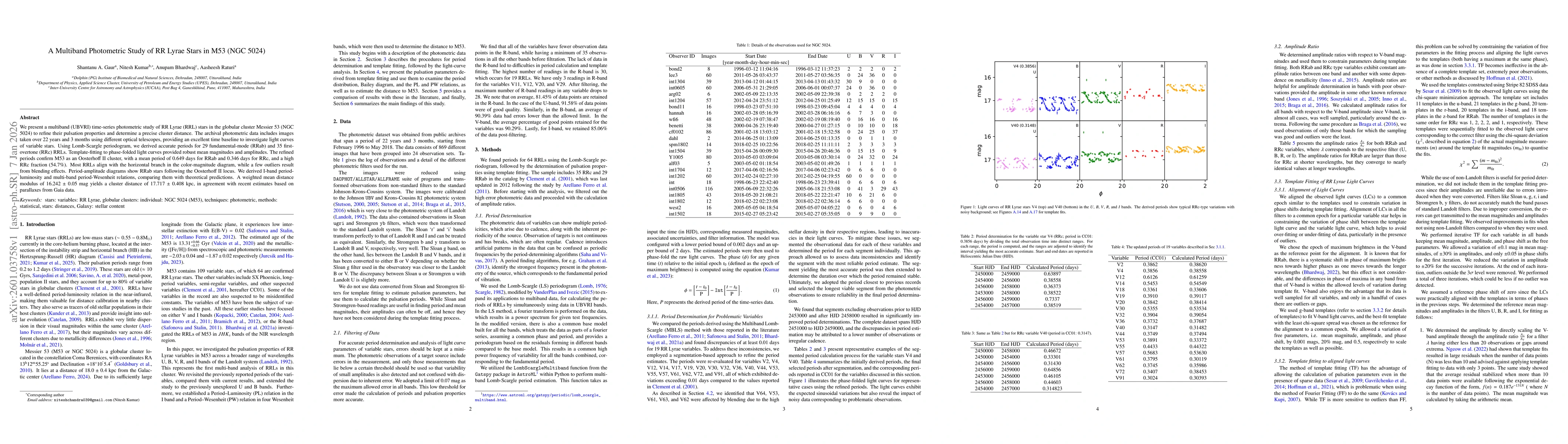 Thumbnail for A Multiband Photometric Study of RR Lyrae Stars in M53 (NGC 5024)