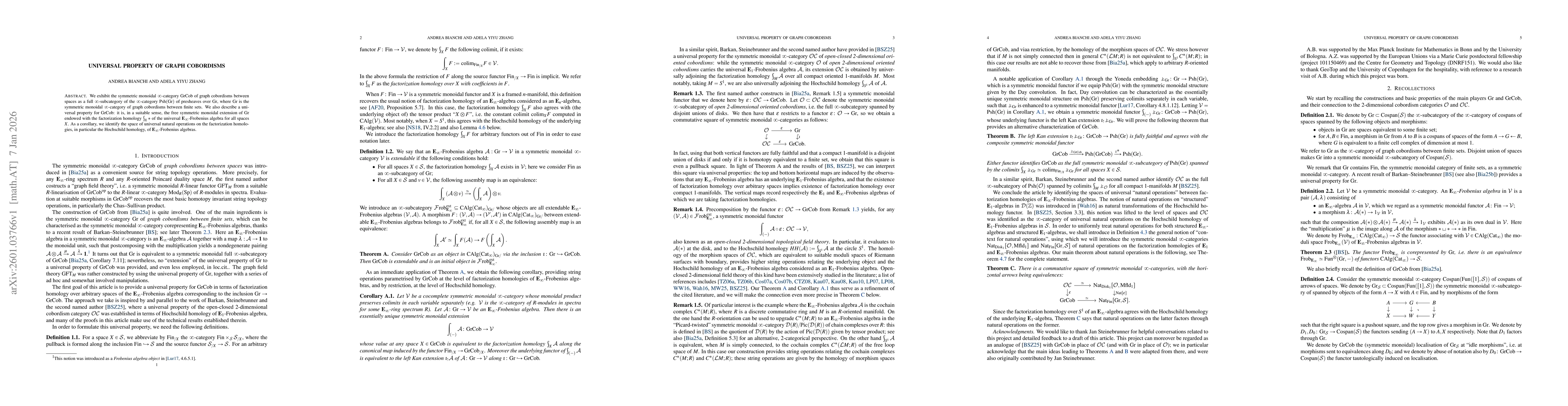 Thumbnail for Universal property of graph cobordisms