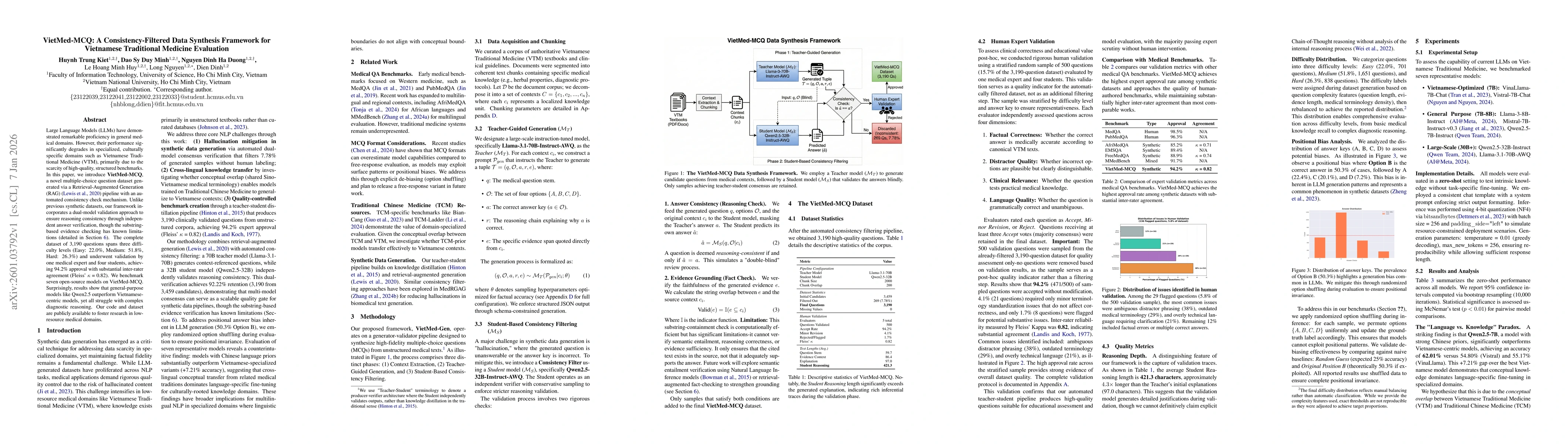 Thumbnail for VietMed-MCQ: A Consistency-Filtered Data Synthesis Framework for Vietnamese Traditional Medicine Evaluation