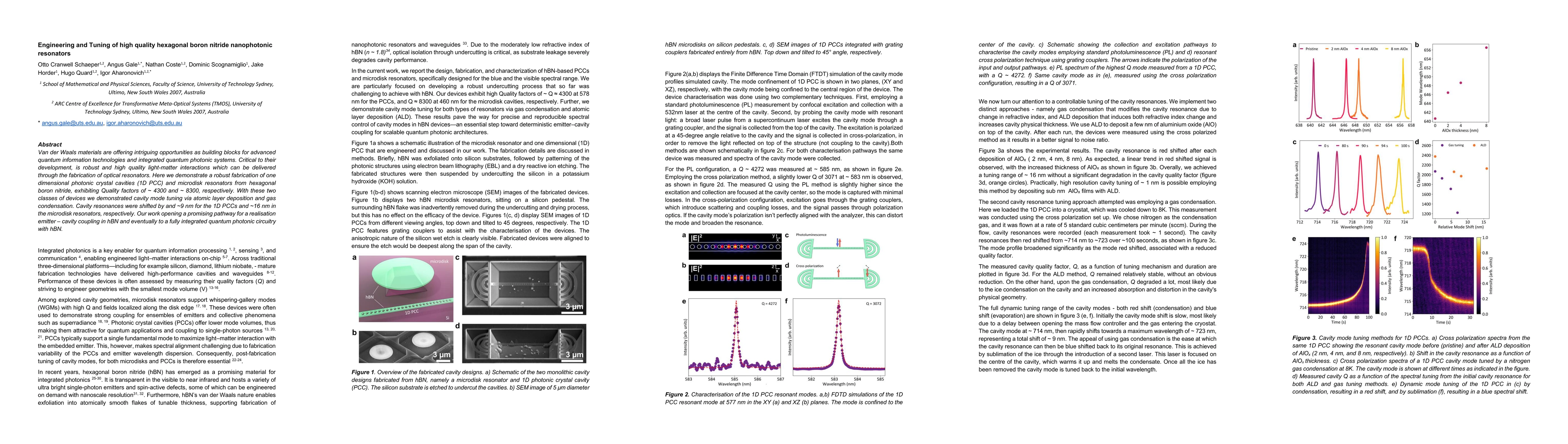 Thumbnail for Engineering and Tuning of high quality hexagonal boron nitride nanophotonic resonators