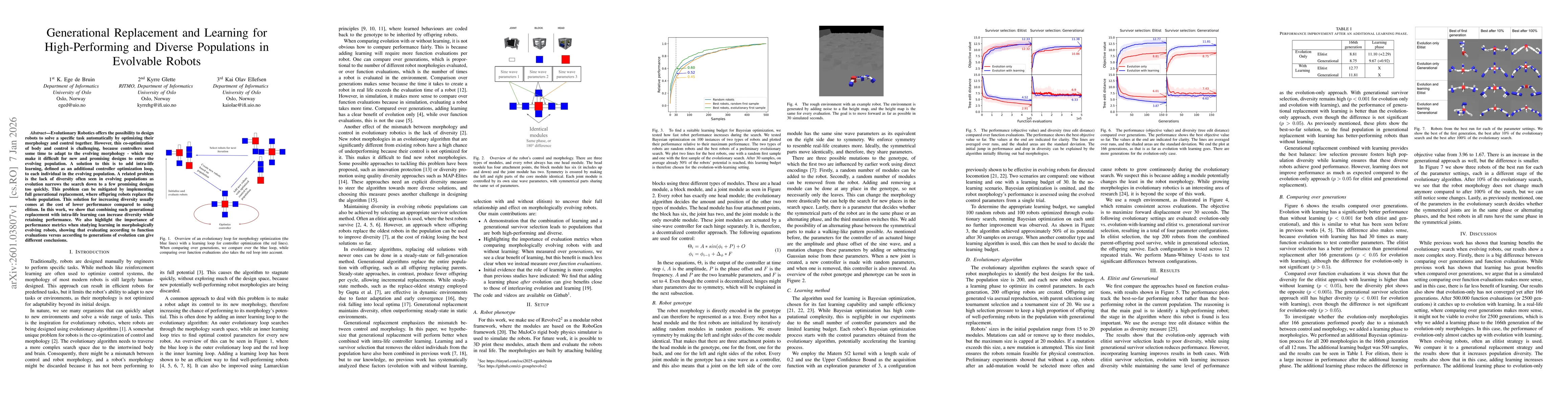 Thumbnail for Generational Replacement and Learning for High-Performing and Diverse Populations in Evolvable Robots