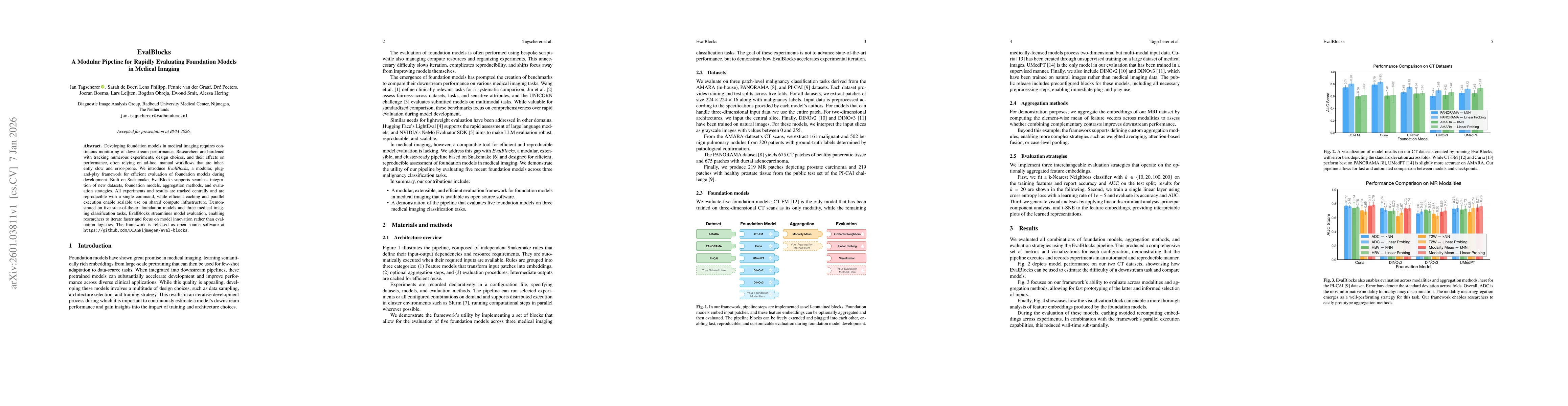 Thumbnail for EvalBlocks: A Modular Pipeline for Rapidly Evaluating Foundation Models in Medical Imaging