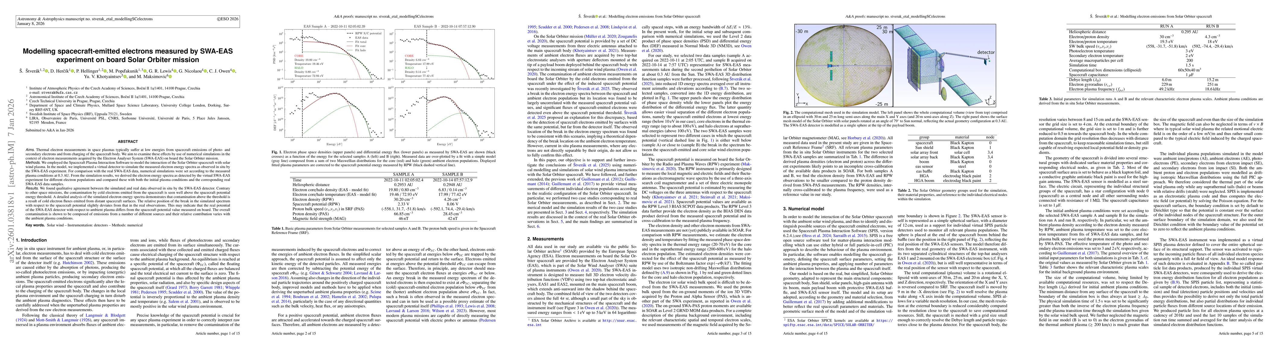 Thumbnail for Modelling spacecraft-emitted electrons measured by SWA-EAS experiment on board Solar Orbiter mission