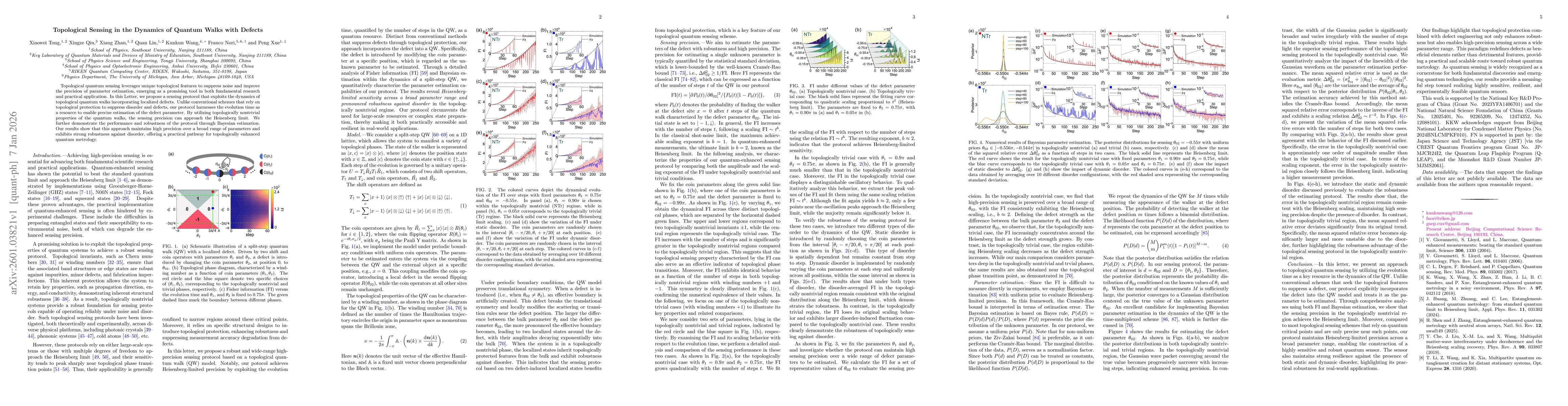 Thumbnail for Topological Sensing in the Dynamics of Quantum Walks with Defects