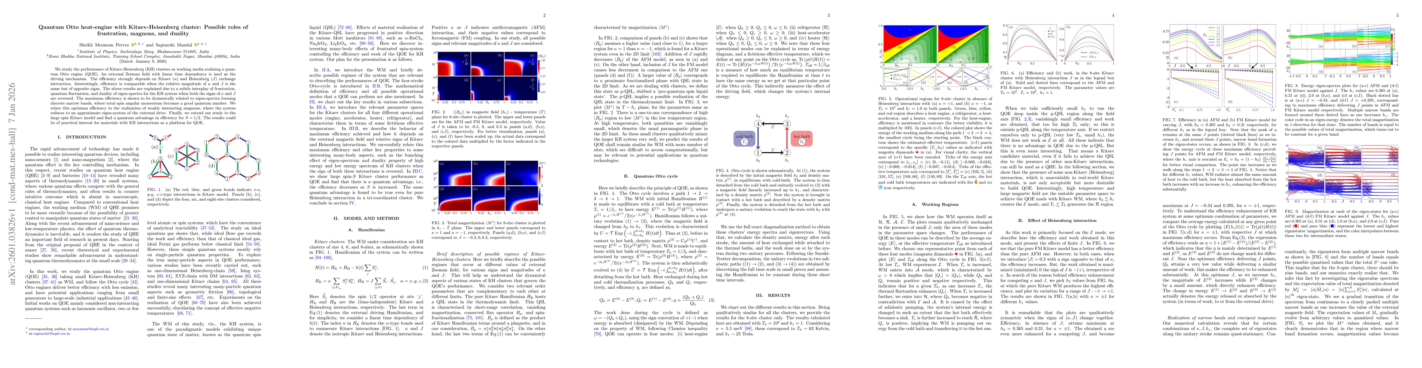 Thumbnail for Quantum Otto heat-engine with Kitaev-Heisenberg cluster: Possible roles of frustration, magnons, and duality