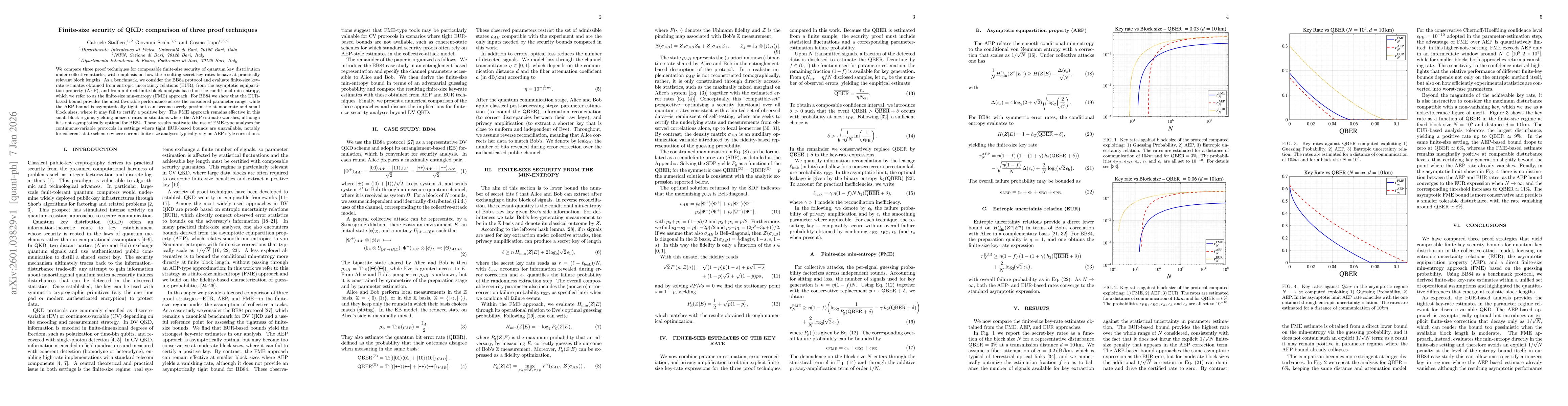 Thumbnail for Finite-size security of QKD: comparison of three proof techniques