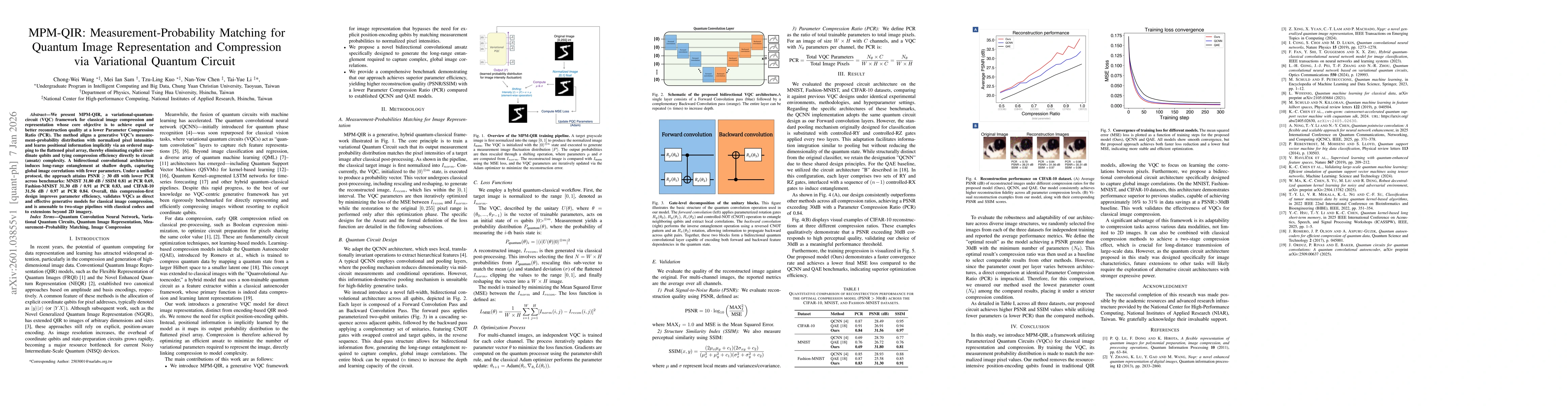 Thumbnail for MPM-QIR: Measurement-Probability Matching for Quantum Image Representation and Compression via Variational Quantum Circuit