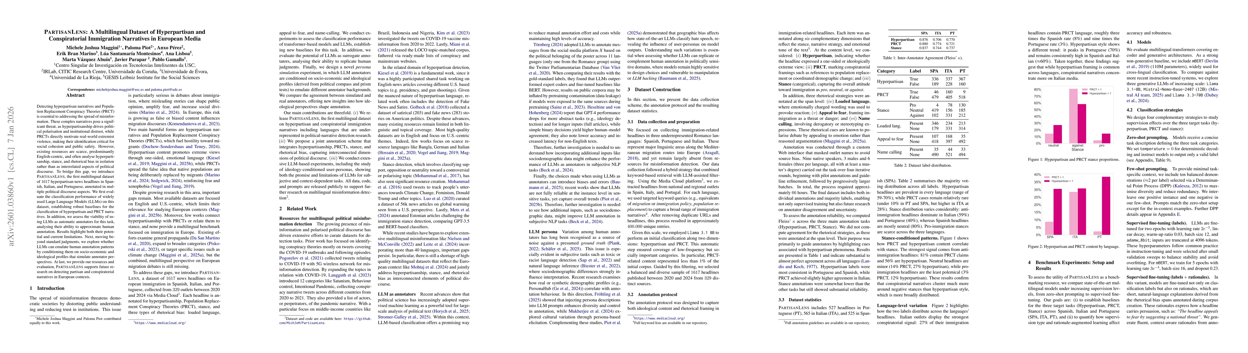 Thumbnail for PartisanLens: A Multilingual Dataset of Hyperpartisan and Conspiratorial Immigration Narratives in European Media