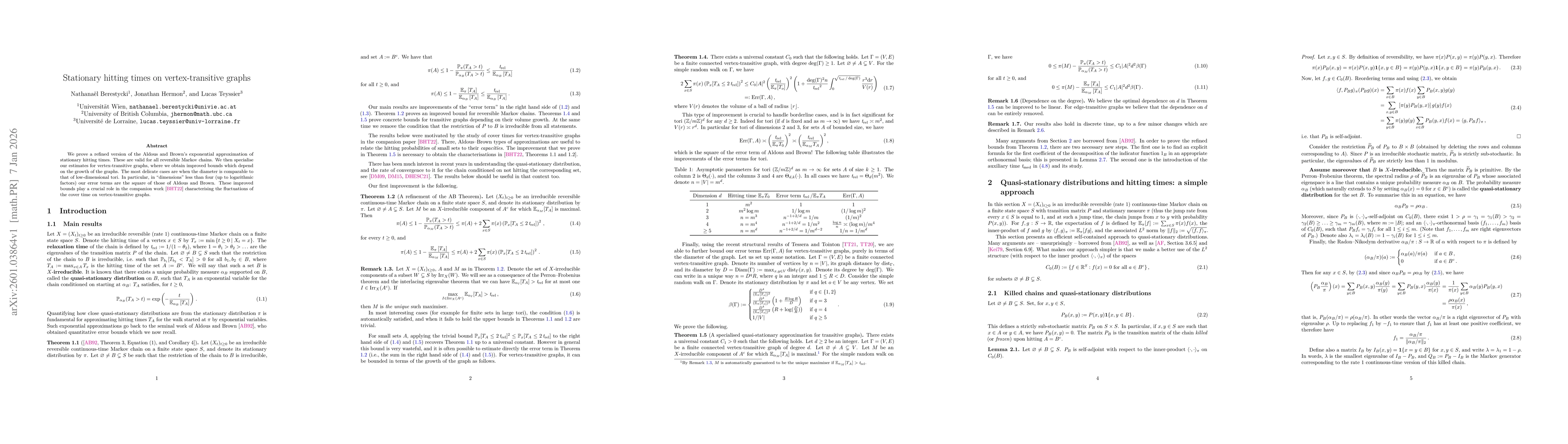 Thumbnail for Stationary hitting times on vertex-transitive graphs