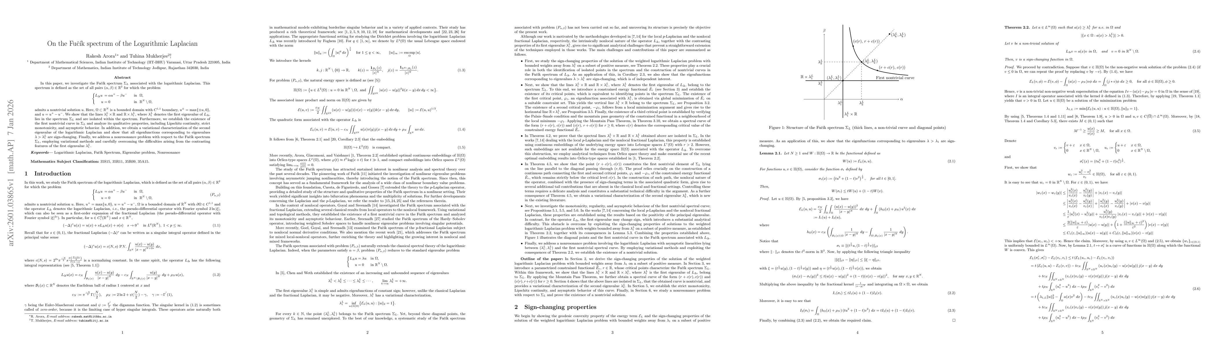 Thumbnail for On the Fučík spectrum of the Logarithmic Laplacian