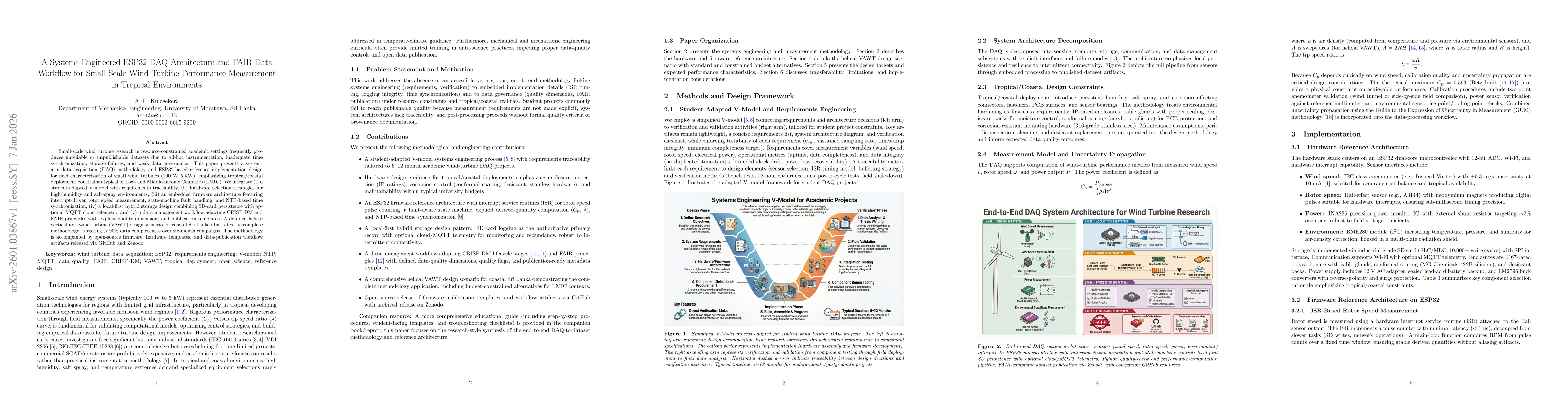 Thumbnail for A Systems-Engineered ESP32 DAQ Architecture and FAIR Data Workflow for Small-Scale Wind Turbine Performance Measurement in Tropical Environments
