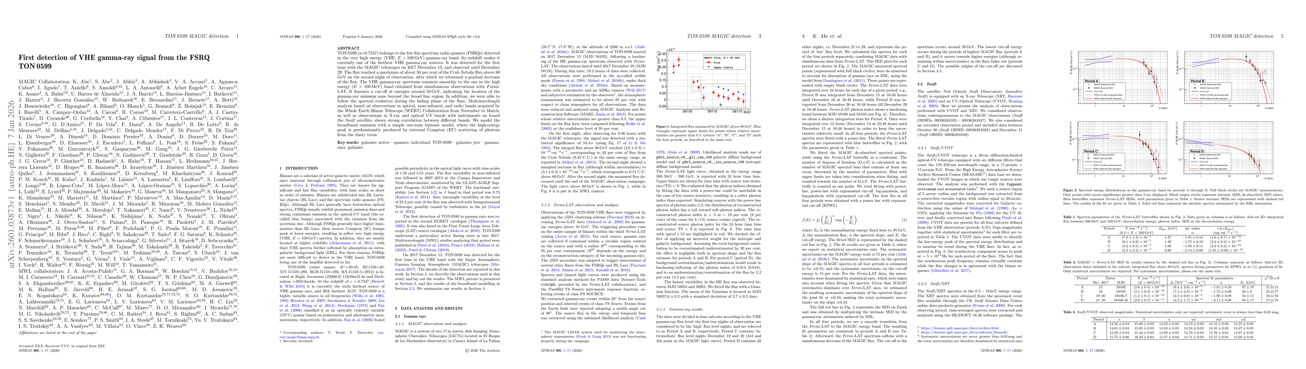 Thumbnail for First detection of VHE gamma-ray signal from the FSRQ TON 0599