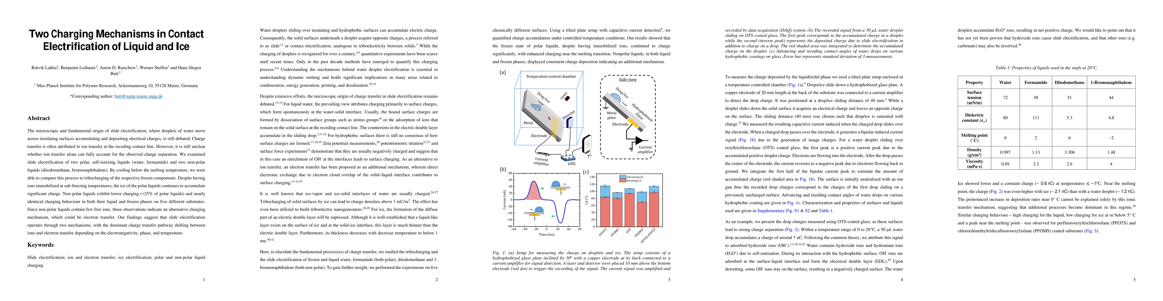 Thumbnail for Two Charging Mechanisms in Contact Electrification of Liquid and Ice