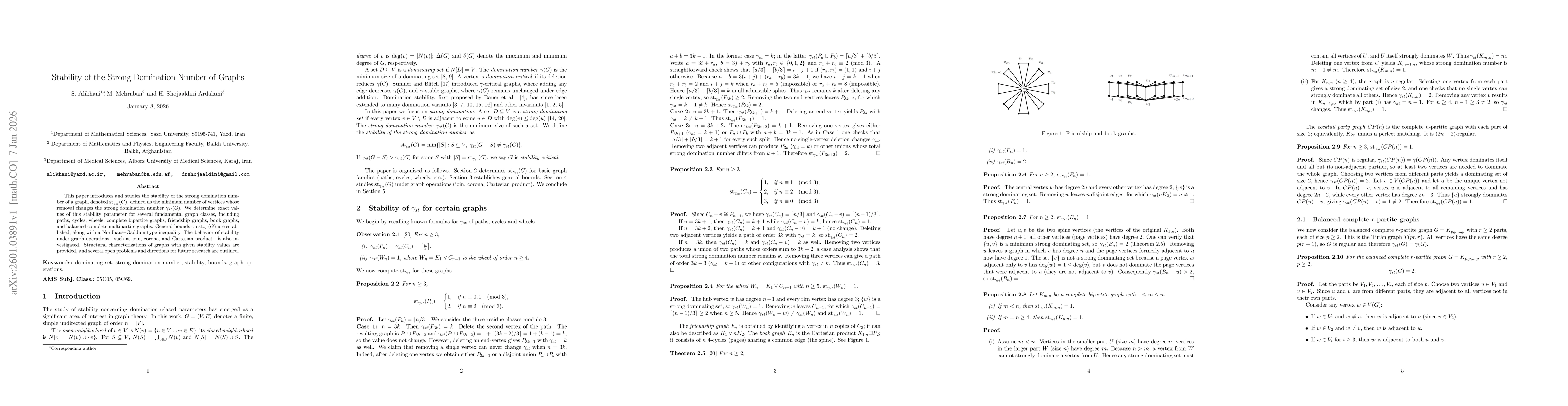 Thumbnail for Stability of the Strong Domination Number of Graphs