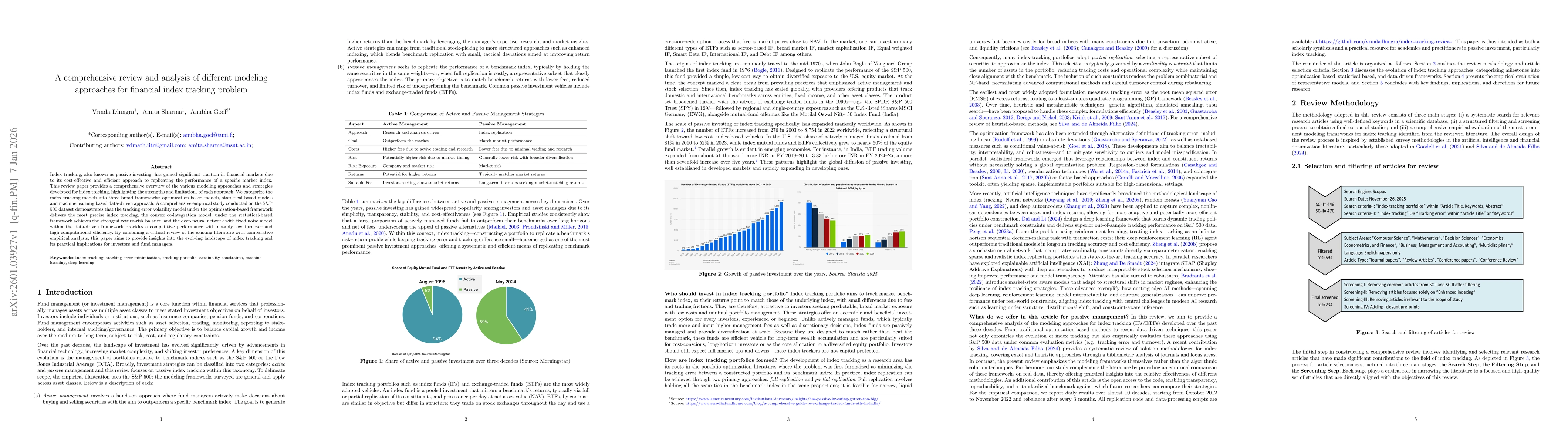 Thumbnail for A comprehensive review and analysis of different modeling approaches for financial index tracking problem