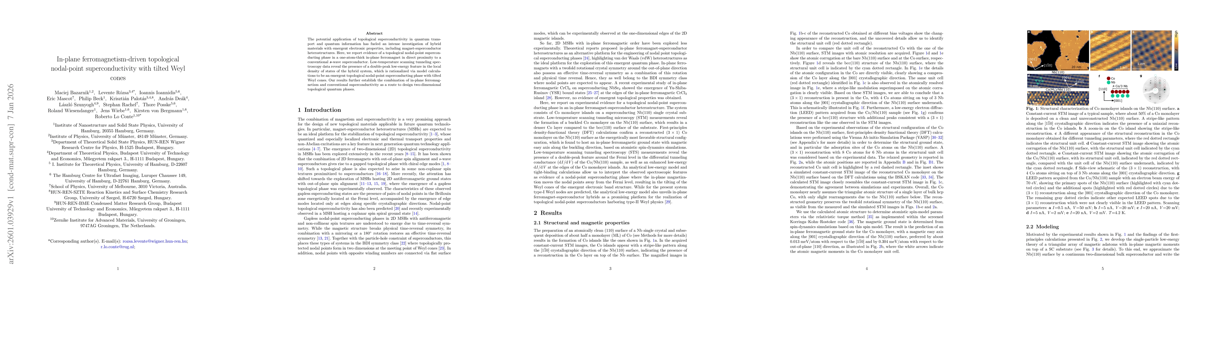 Thumbnail for In-plane ferromagnetism-driven topological nodal-point superconductivity with tilted Weyl cones