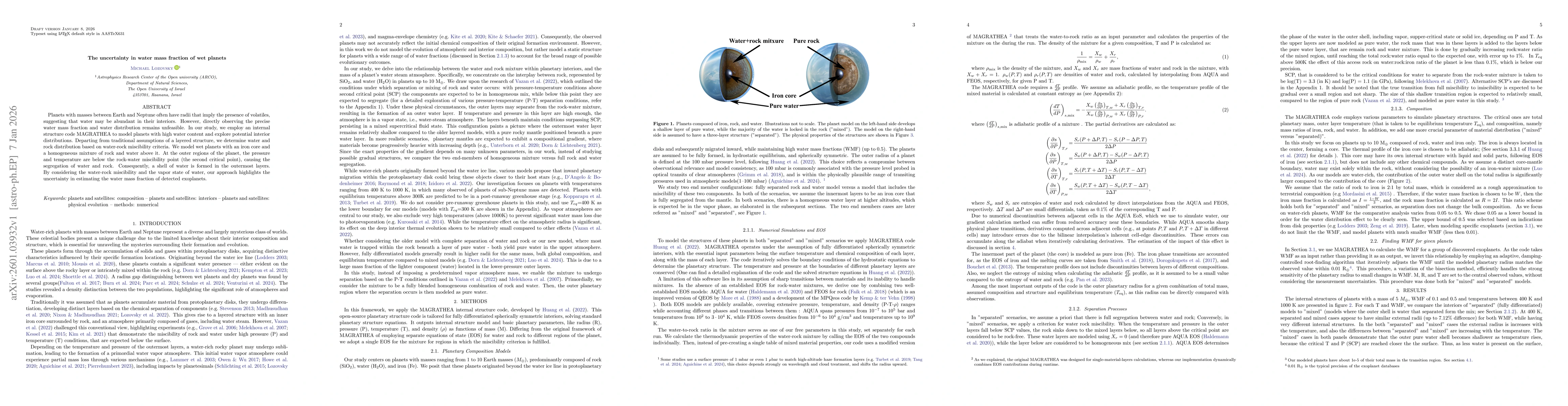 Thumbnail for The uncertainty in water mass fraction of wet planets
