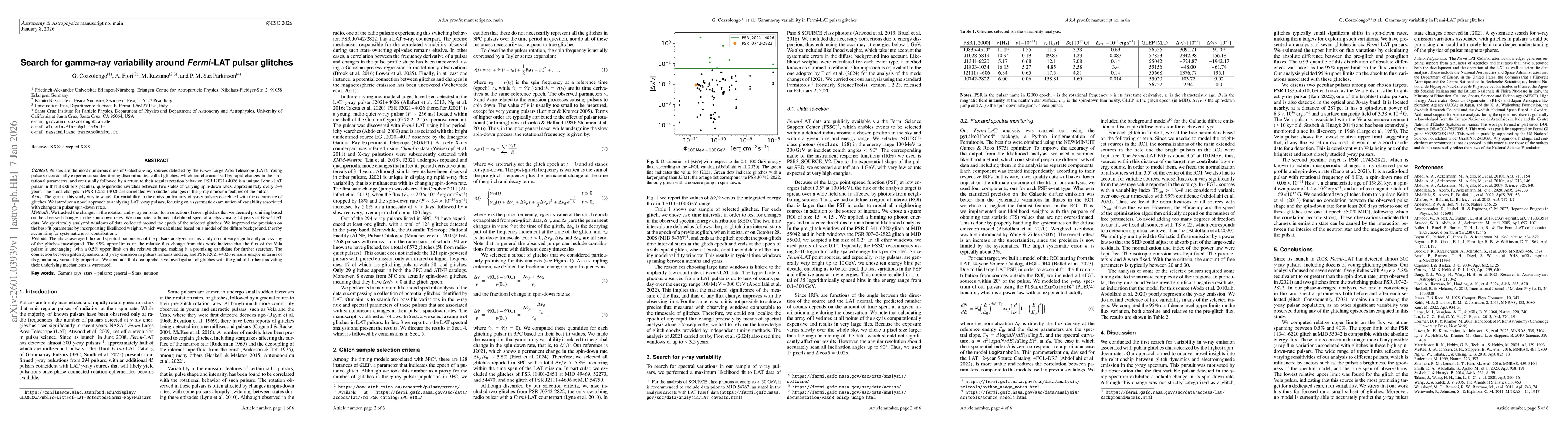Thumbnail for Search for gamma-ray variability around Fermi-LAT pulsar glitches