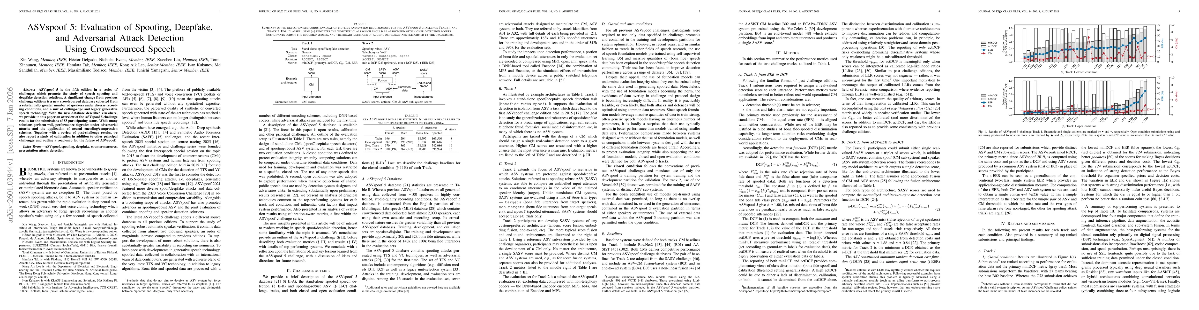 Thumbnail for ASVspoof 5: Evaluation of Spoofing, Deepfake, and Adversarial Attack Detection Using Crowdsourced Speech