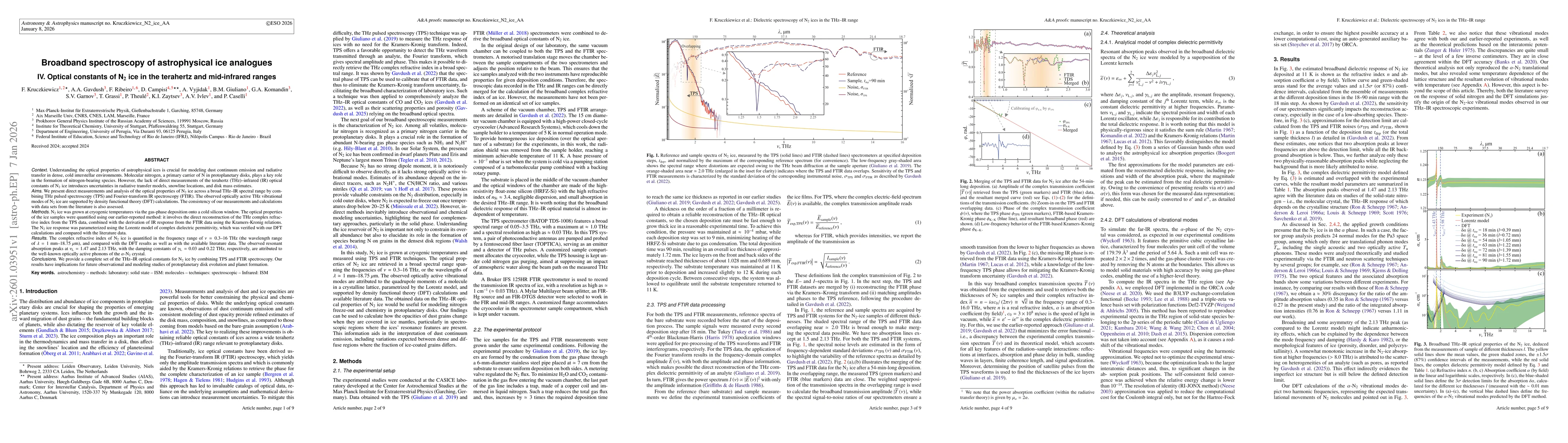 Thumbnail for Broadband spectroscopy of astrophysical ice analogues: IV. Optical constants of N$_2$ ice in the terahertz and mid-infrared ranges