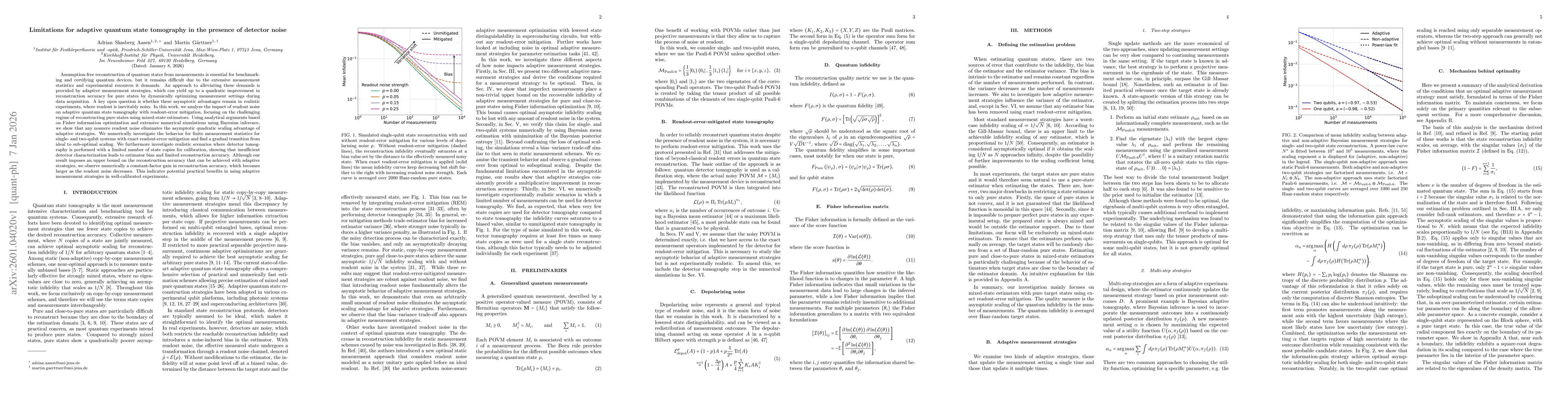 Thumbnail for Limitations for adaptive quantum state tomography in the presence of detector noise