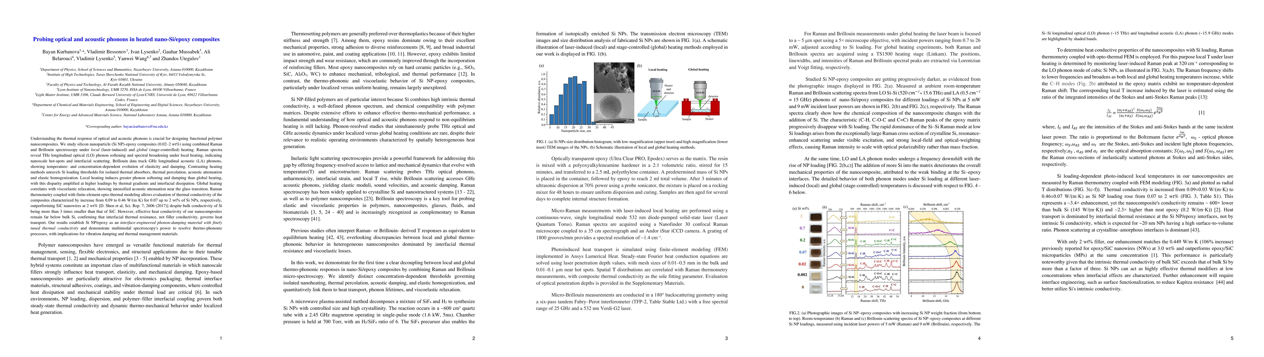 Thumbnail for Probing optical and acoustic phonons in heated nano-Si/epoxy composites