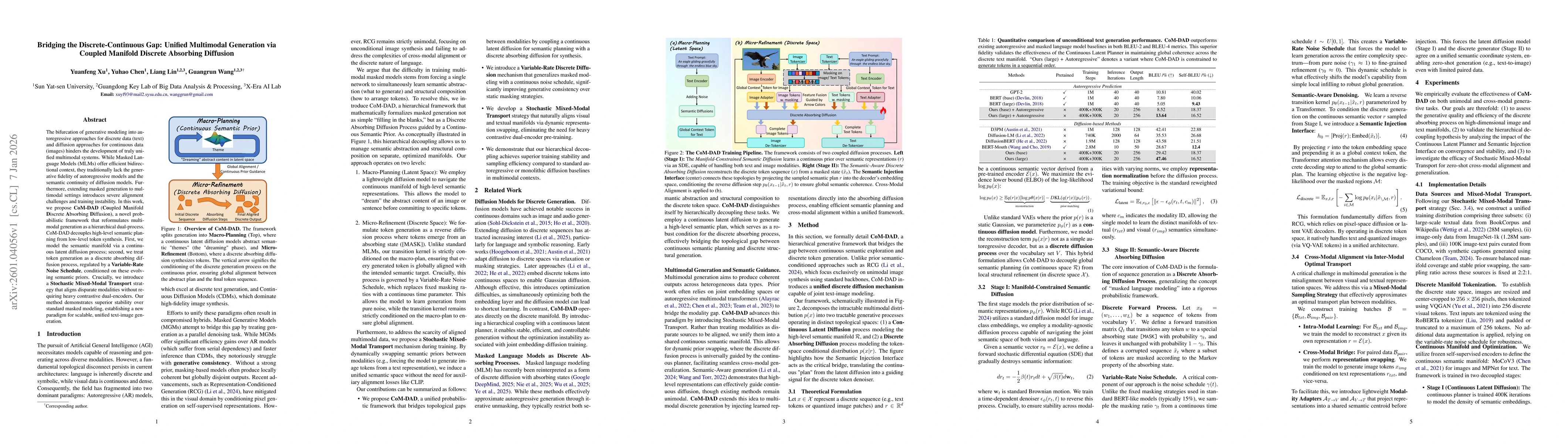 Thumbnail for Bridging the Discrete-Continuous Gap: Unified Multimodal Generation via Coupled Manifold Discrete Absorbing Diffusion