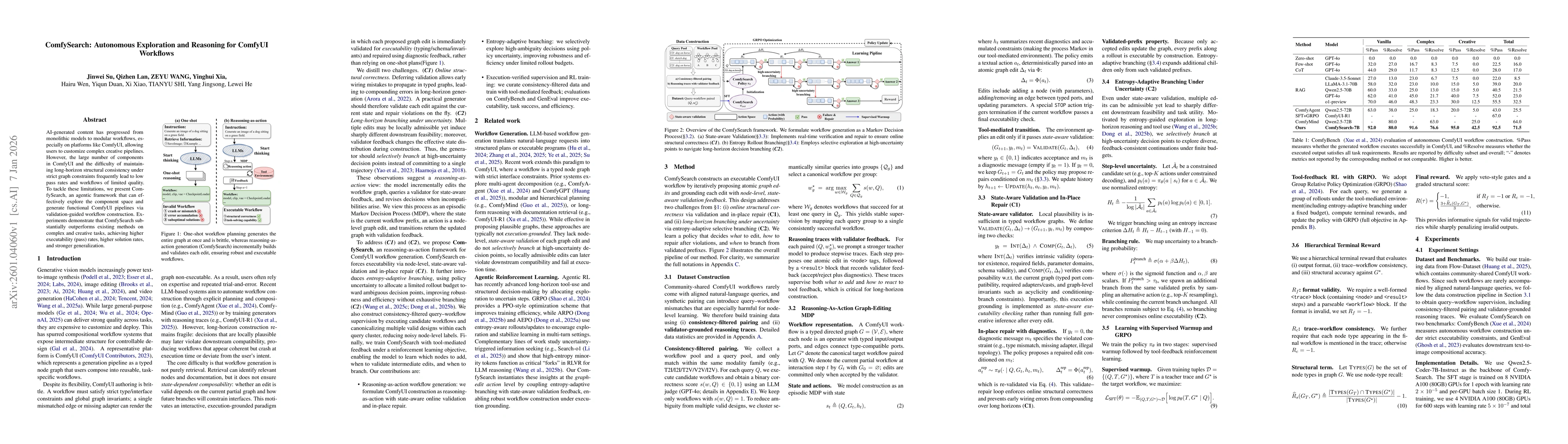 Thumbnail for ComfySearch: Autonomous Exploration and Reasoning for ComfyUI Workflows