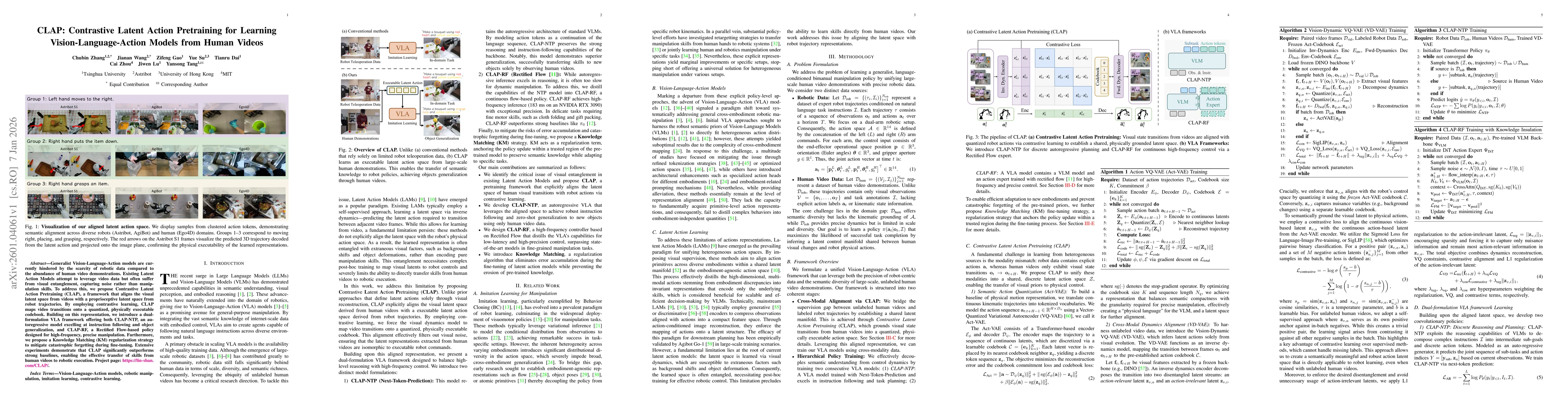 Thumbnail for CLAP: Contrastive Latent Action Pretraining for Learning Vision-Language-Action Models from Human Videos