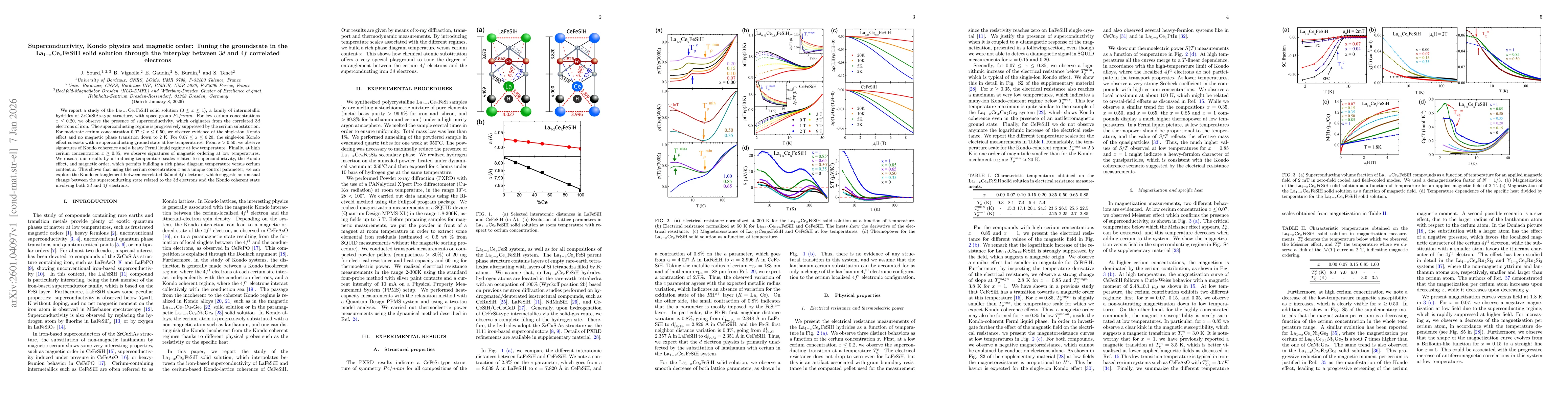 Thumbnail for Superconductivity, Kondo physics and magnetic order: Tuning the groundstate in the La$_{1-x}$Ce$_x$FeSiH solid solution through the interplay between $3d$ and $4f$ correlated electrons