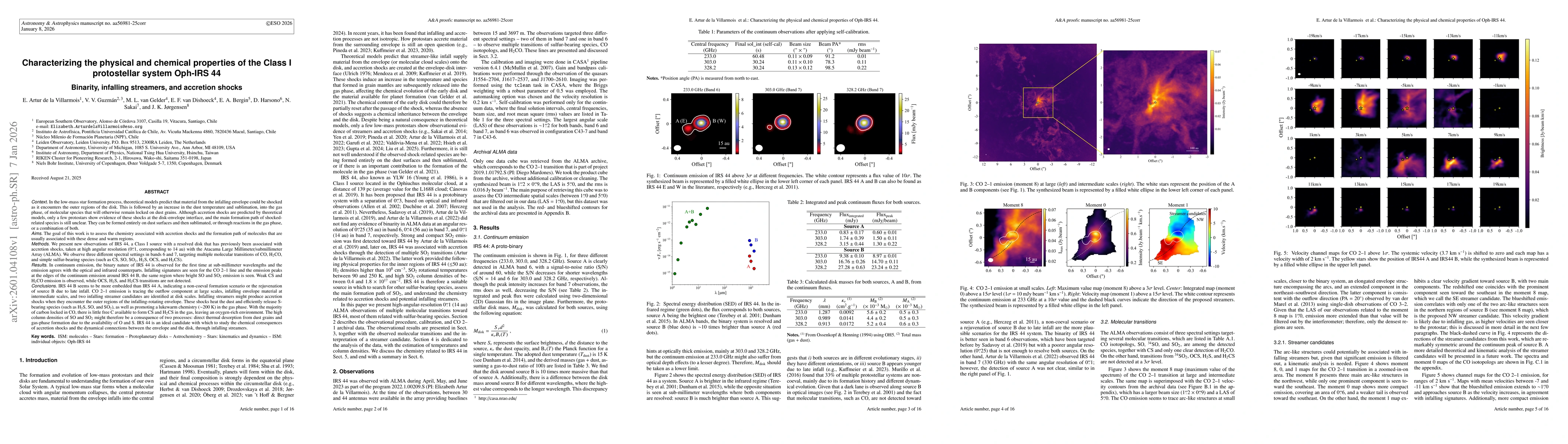 Thumbnail for Characterizing the physical and chemical properties of the Class I protostellar system Oph-IRS 44. Binarity, infalling streamers, and accretion shocks