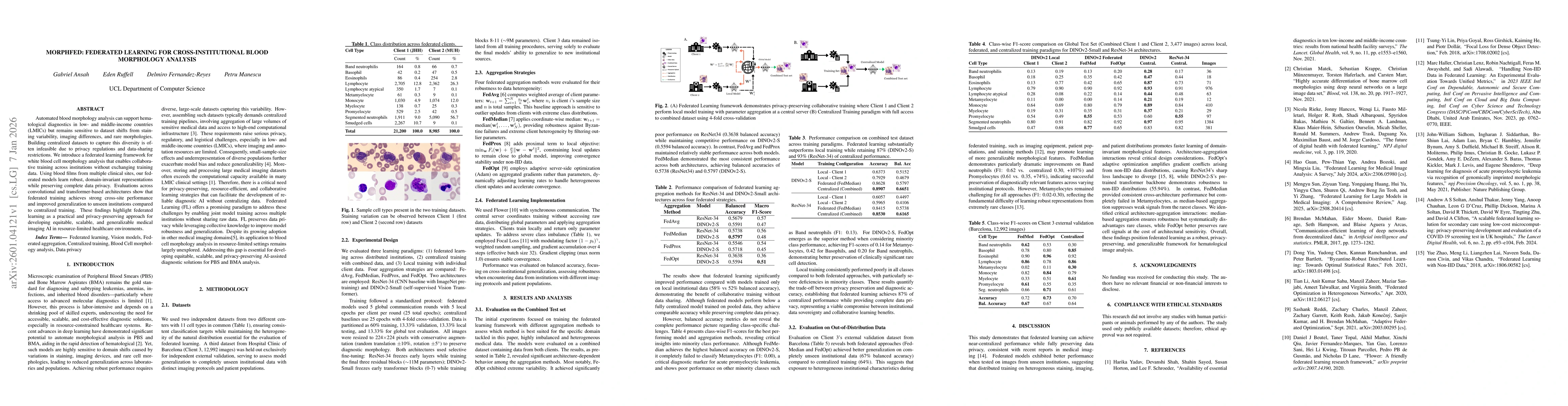 Thumbnail for MORPHFED: Federated Learning for Cross-institutional Blood Morphology Analysis