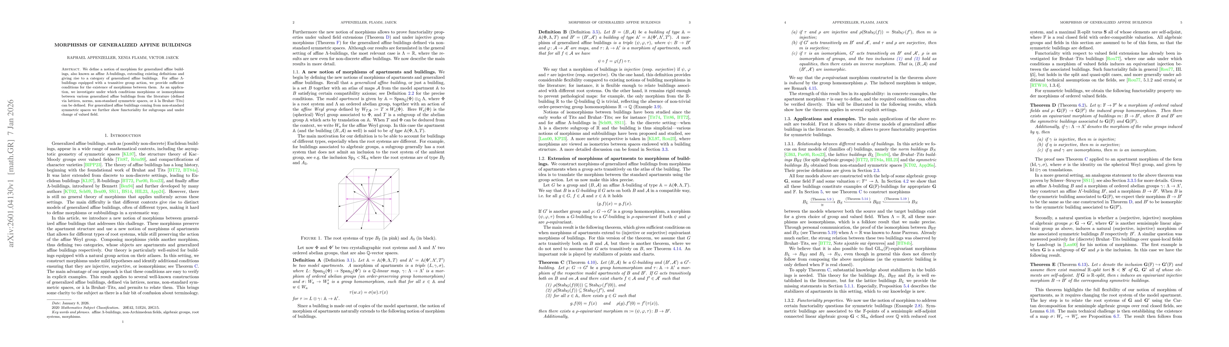 Thumbnail for Morphisms of generalized affine buildings