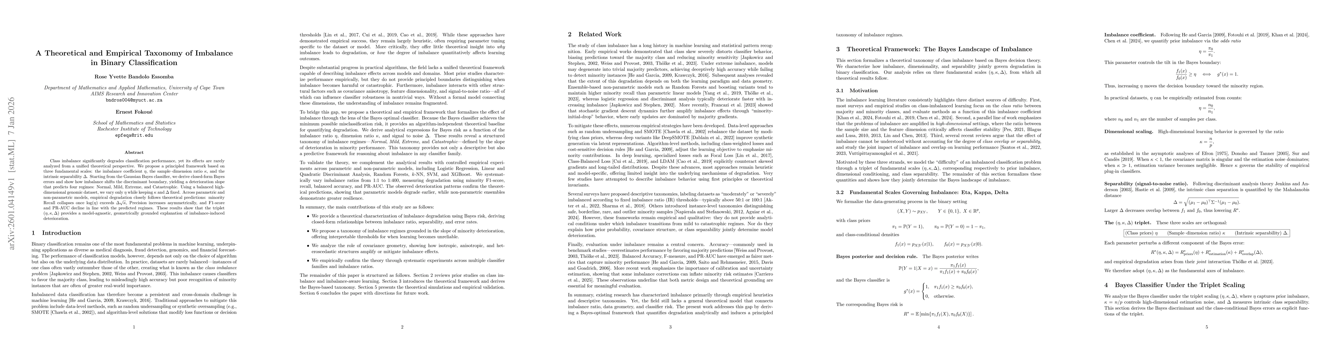 Thumbnail for A Theoretical and Empirical Taxonomy of Imbalance in Binary Classification