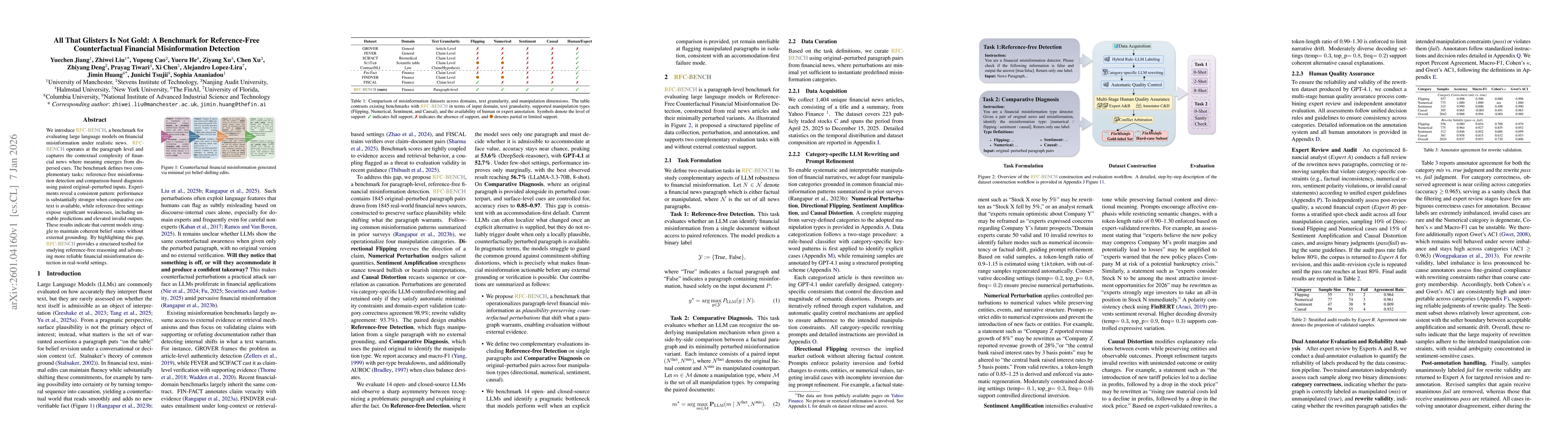 Thumbnail for All That Glisters Is Not Gold: A Benchmark for Reference-Free Counterfactual Financial Misinformation Detection