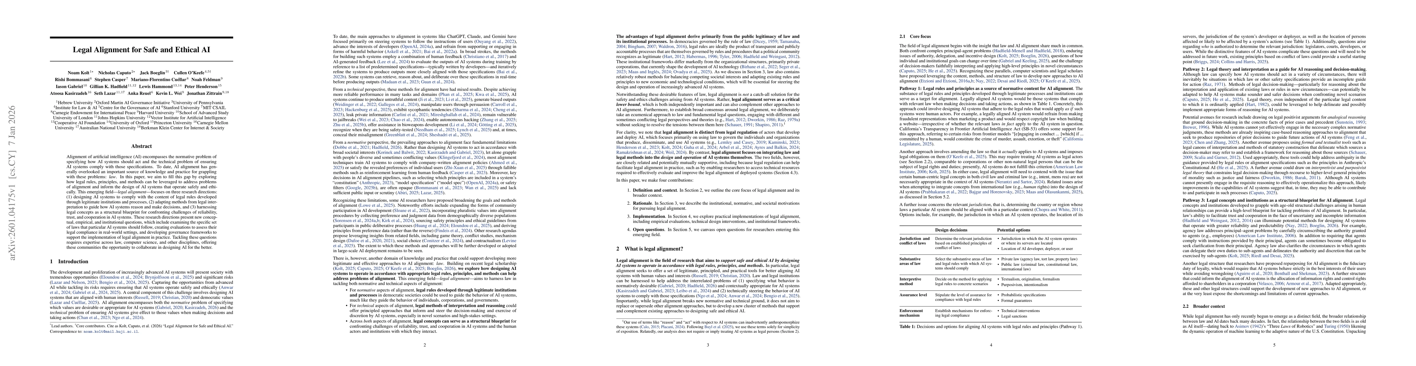 Thumbnail for Legal Alignment for Safe and Ethical AI