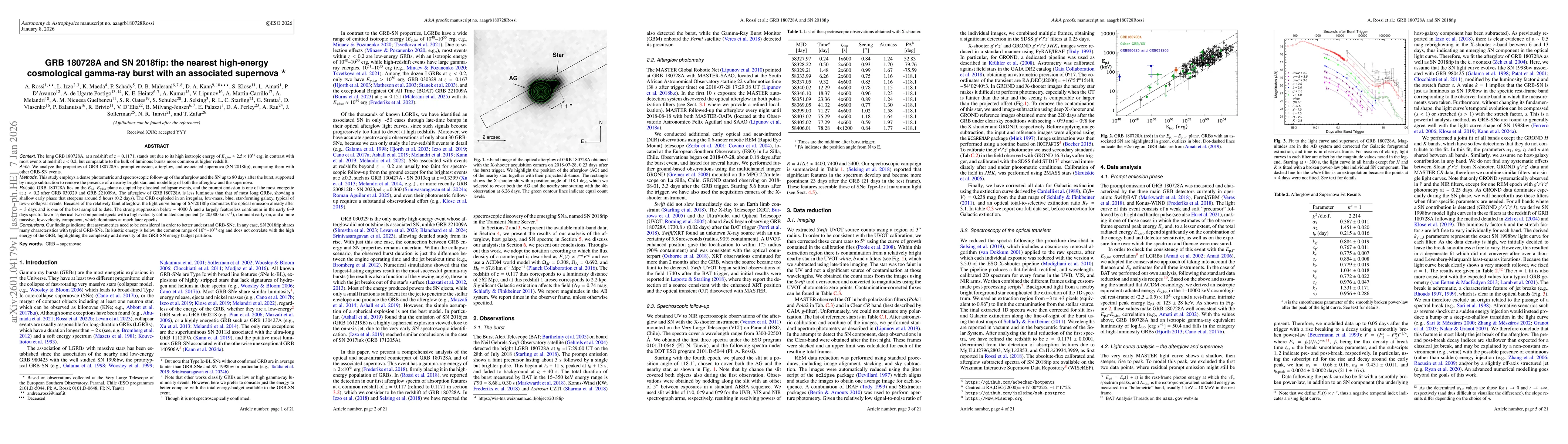 Thumbnail for GRB 180728A and SN 2018fip: the nearest high-energy cosmological gamma-ray burst with an associated supernova