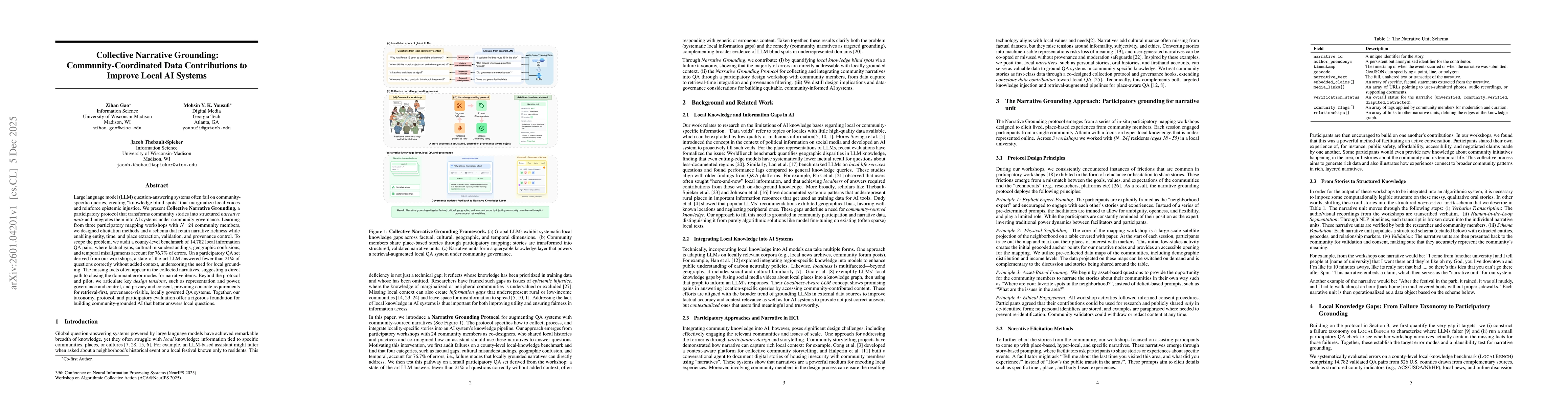 Thumbnail for Collective Narrative Grounding: Community-Coordinated Data Contributions to Improve Local AI Systems