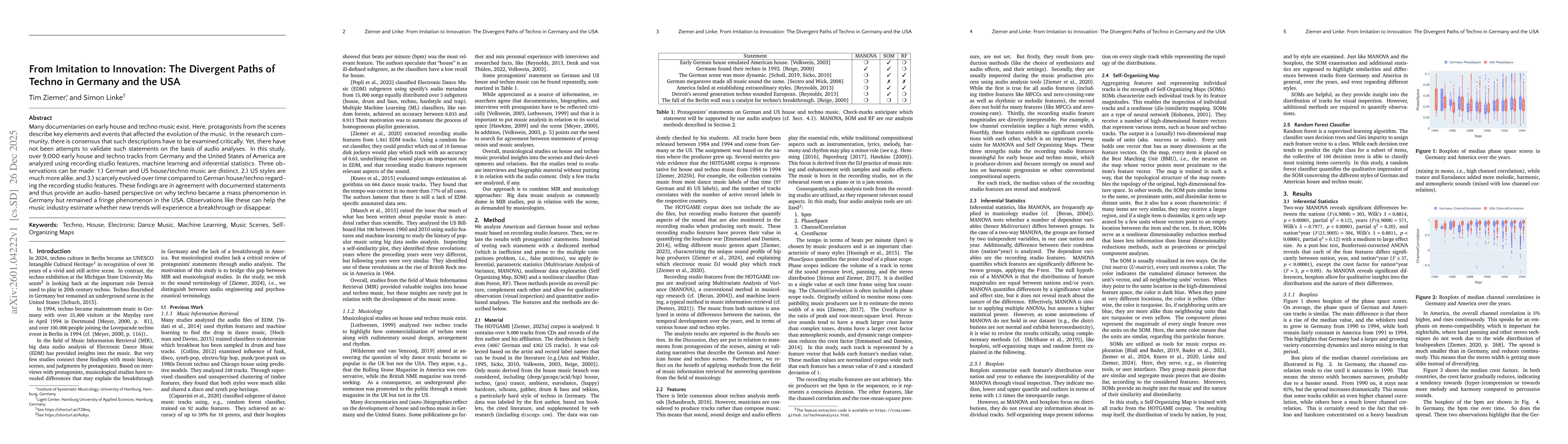 Thumbnail for From Imitation to Innovation: The Divergent Paths of Techno in Germany and the USA