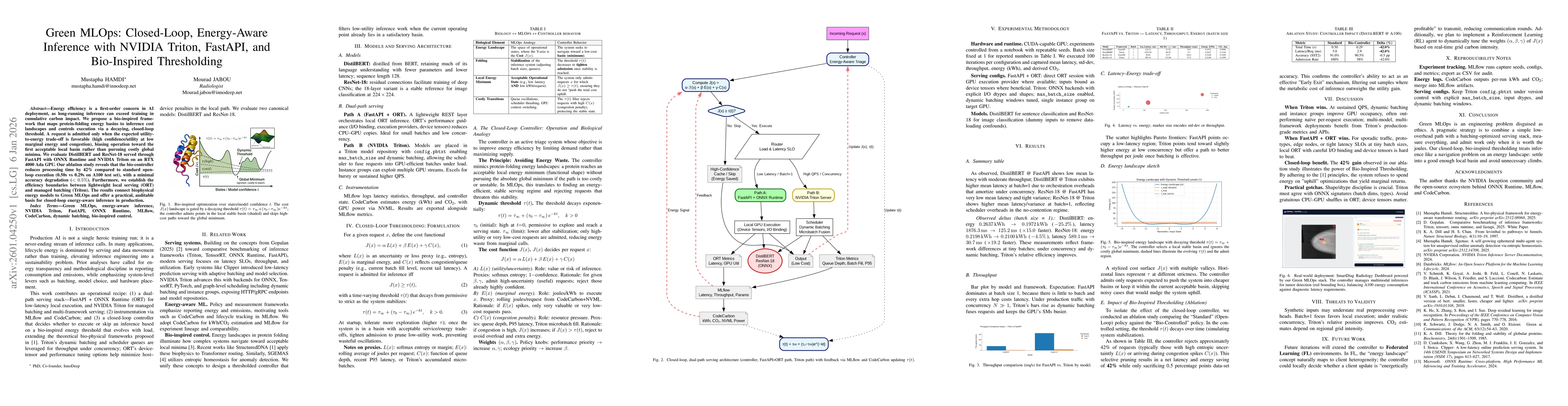 Thumbnail for Green MLOps: Closed-Loop, Energy-Aware Inference with NVIDIA Triton, FastAPI, and Bio-Inspired Thresholding