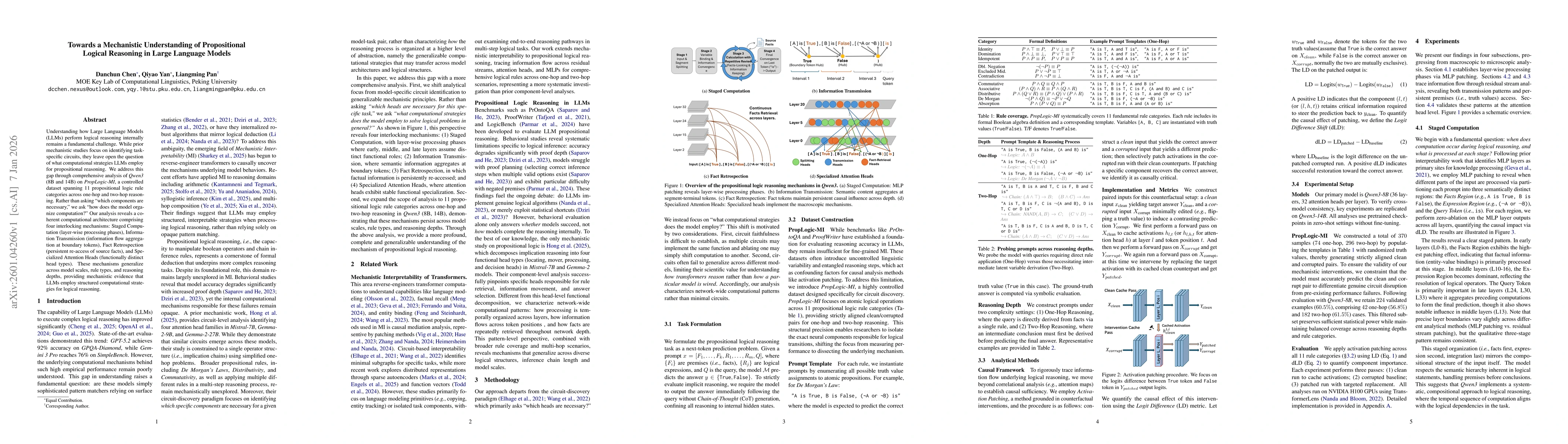Thumbnail for Towards a Mechanistic Understanding of Propositional Logical Reasoning in Large Language Models