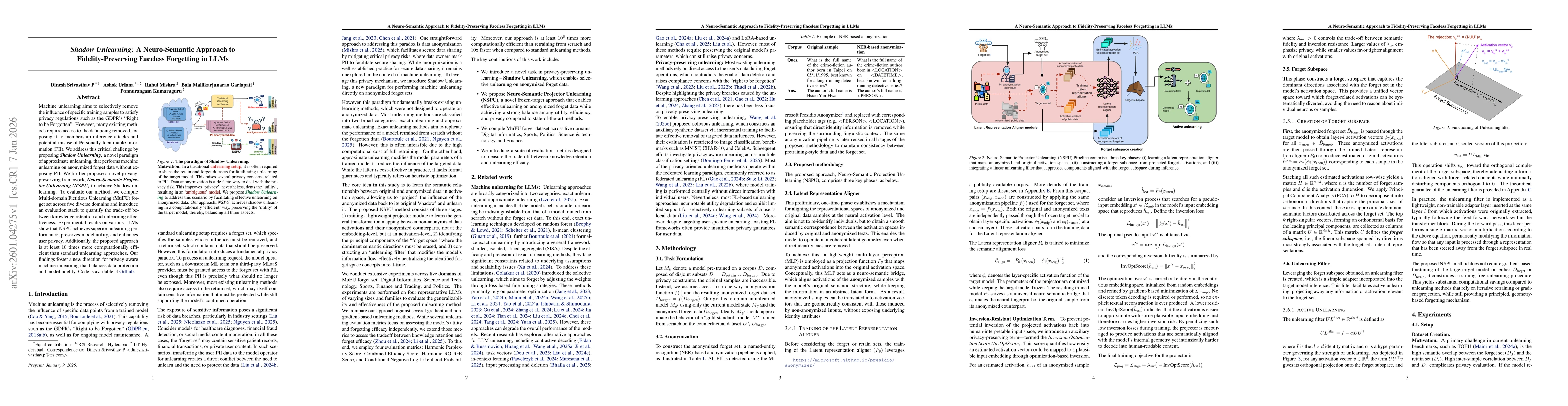 Thumbnail for Shadow Unlearning: A Neuro-Semantic Approach to Fidelity-Preserving Faceless Forgetting in LLMs